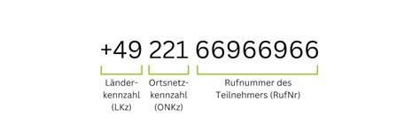 gültige telefonnummer kundendienst michael kors